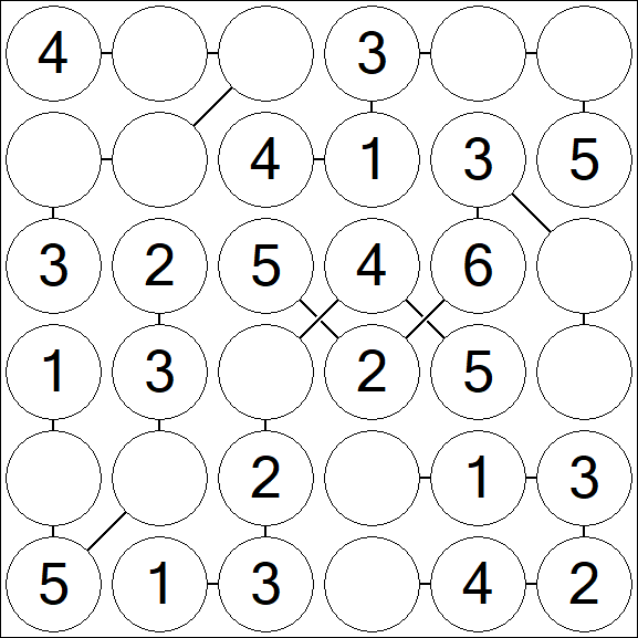 Chain Sudoku 6x6 - Easy
