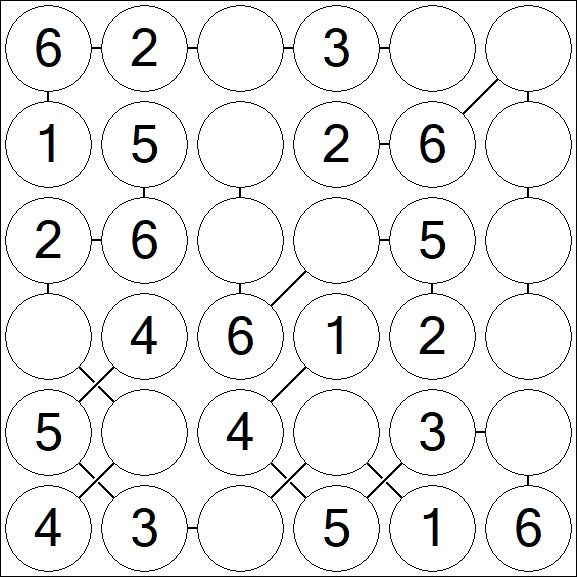 Chain Sudoku 6x6 - Einfach