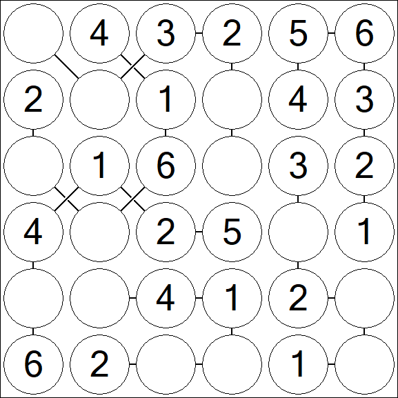 Chain Sudoku 6x6 - Easy