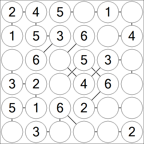 Chain Sudoku 6x6 - Einfach