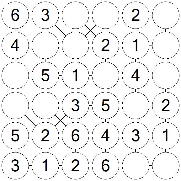 Chain Sudoku 6x6 - Easy