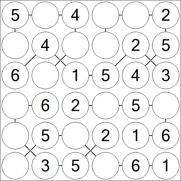 Chain Sudoku 6x6 - Easy