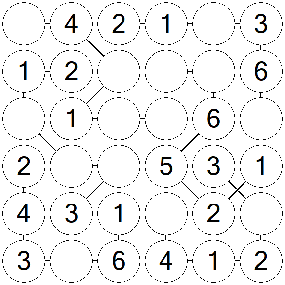 Chain Sudoku 6x6 - Easy