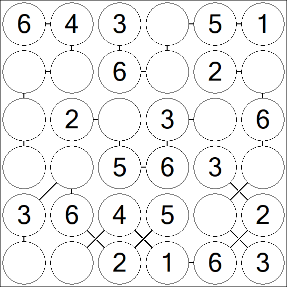 Chain Sudoku 6x6 - Fácil