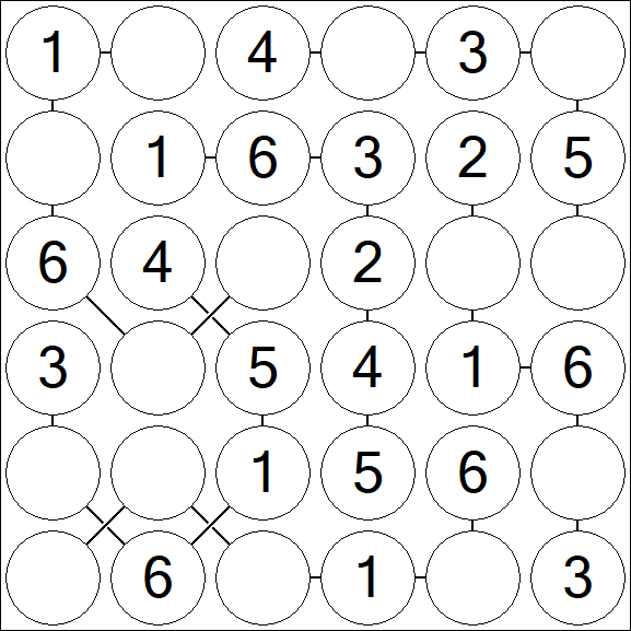 Chain Sudoku 6x6 - Fácil