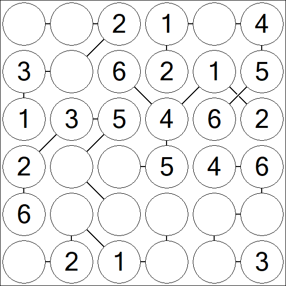 Chain Sudoku 6x6 - Easy