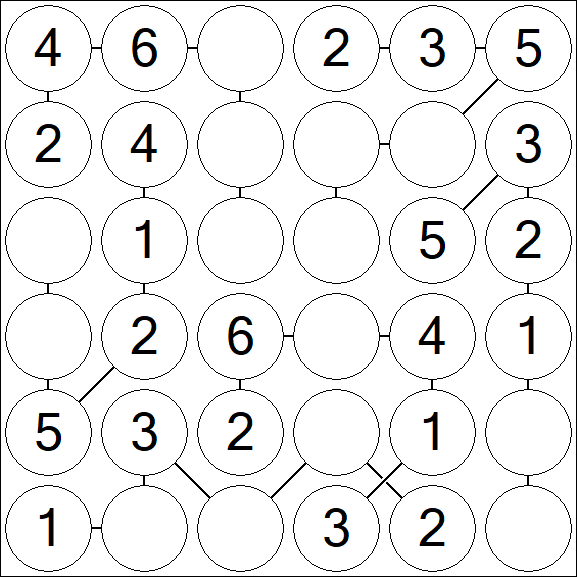 Chain Sudoku 6x6 - Fácil