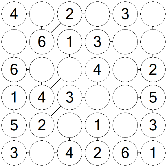 Chain Sudoku 6x6 - Fácil