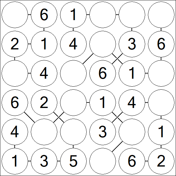 Chain Sudoku 6x6 - Easy