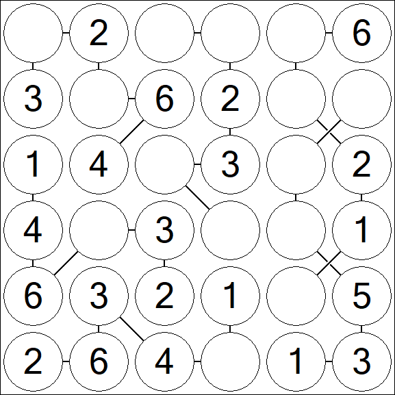 Chain Sudoku 6x6 - Easy