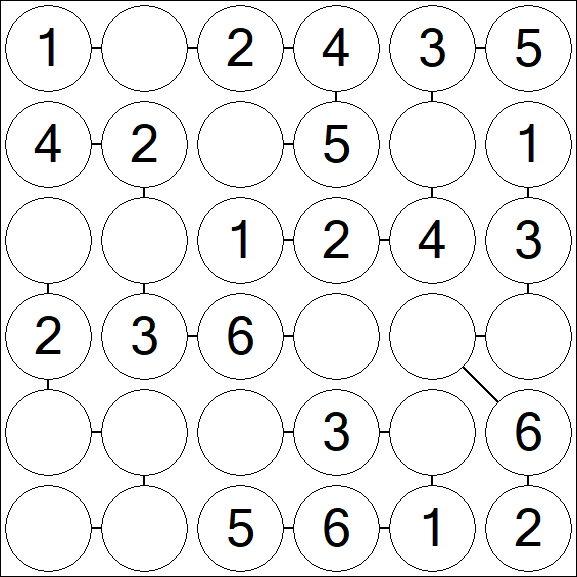 Chain Sudoku 6x6 - Fácil