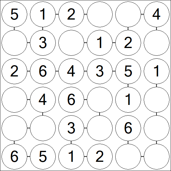 Chain Sudoku 6x6 - Fácil