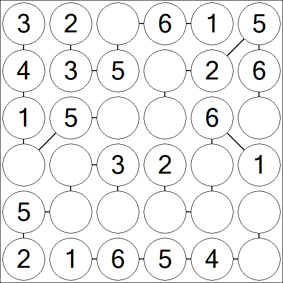 Chain Sudoku 6x6 - Fácil