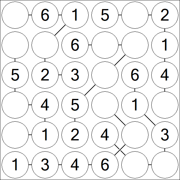 Chain Sudoku 6x6 - Fácil