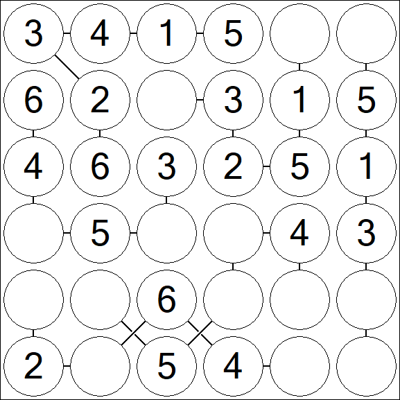 Chain Sudoku 6x6 - Fácil