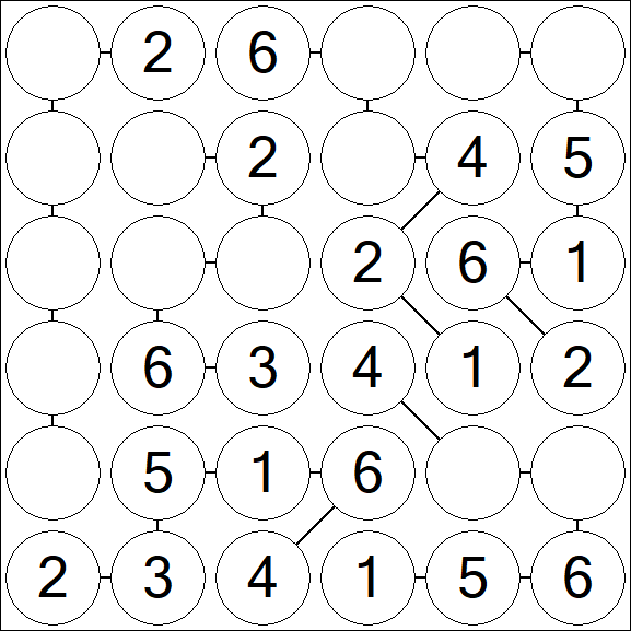 Chain Sudoku 6x6 - Fácil