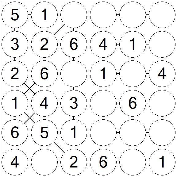 Chain Sudoku 6x6 - Fácil