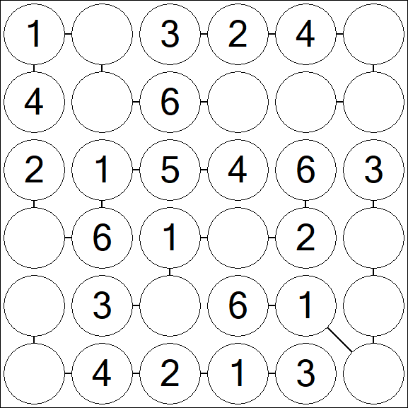 Chain Sudoku 6x6 - Fácil