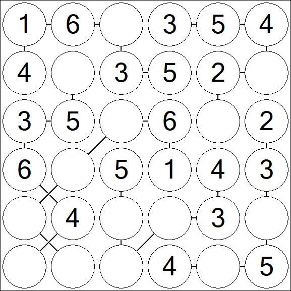 Chain Sudoku 6x6 - Easy