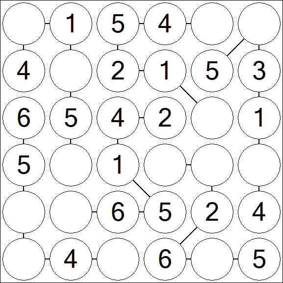 Chain Sudoku 6x6 - Fácil