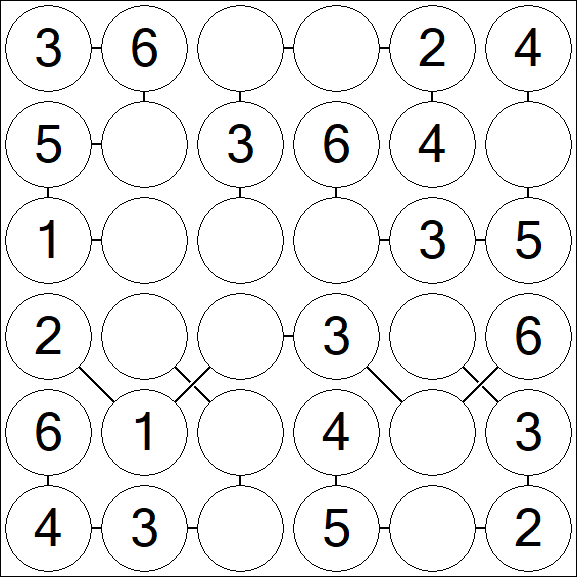 Chain Sudoku 6x6 - Fácil