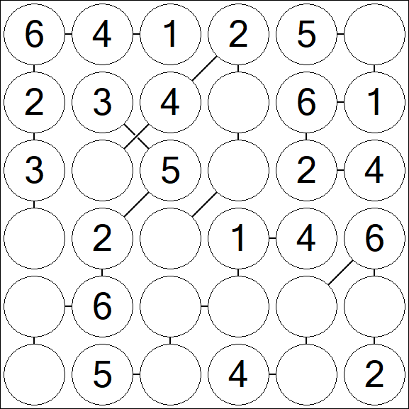 Chain Sudoku 6x6 - Einfach