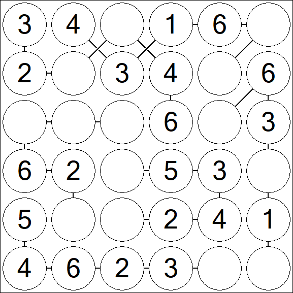 Chain Sudoku 6x6 - Einfach