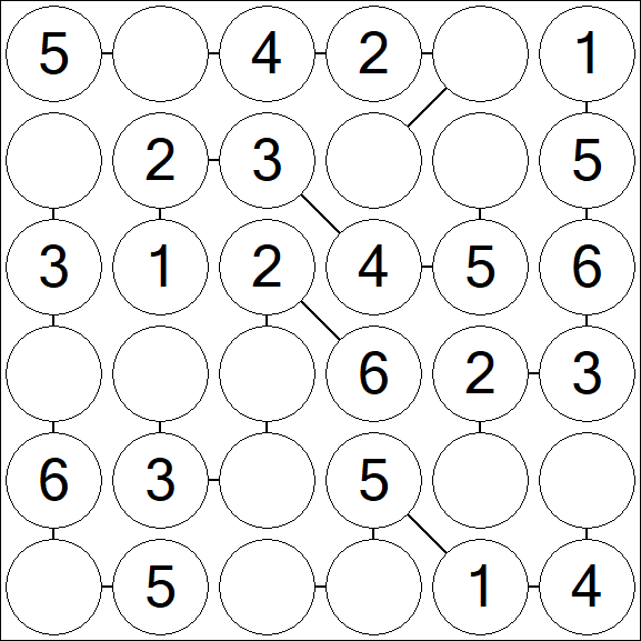 Chain Sudoku 6x6 - Einfach