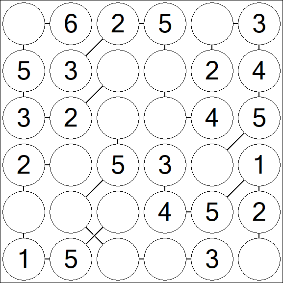 Chain Sudoku 6x6 - Fácil