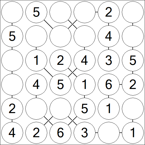 Chain Sudoku 6x6 - Einfach