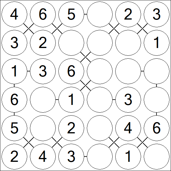 Chain Sudoku 6x6 - Fácil