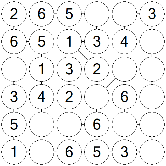 Chain Sudoku 6x6 - Einfach