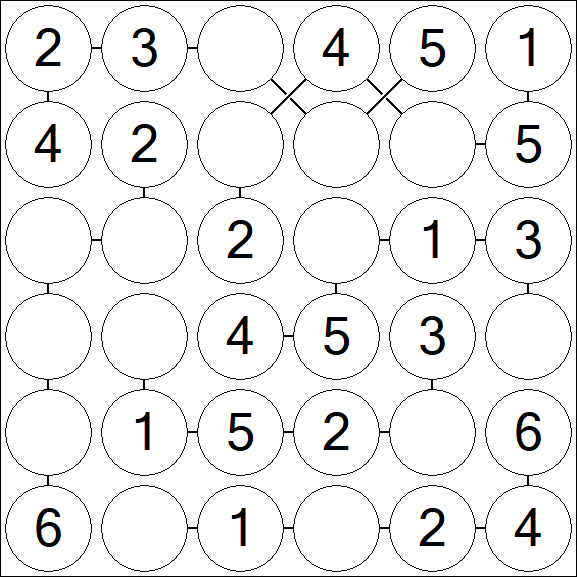 Chain Sudoku 6x6 - Einfach