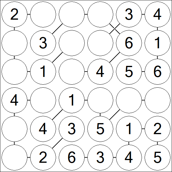 Chain Sudoku 6x6 - Einfach