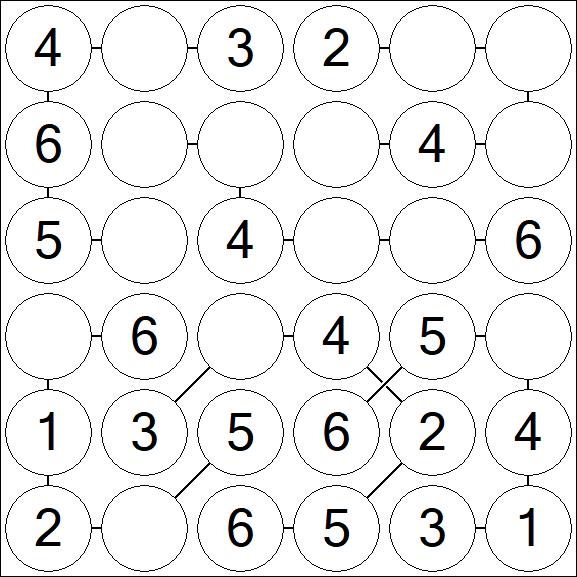 Chain Sudoku 6x6 - Einfach