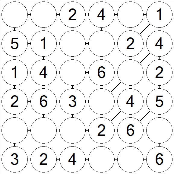 Chain Sudoku 6x6 - Einfach
