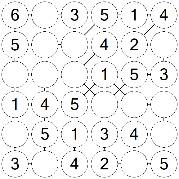 Chain Sudoku 6x6 - Einfach