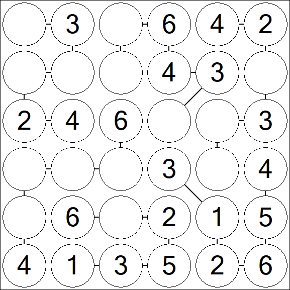 Chain Sudoku 6x6 - Einfach