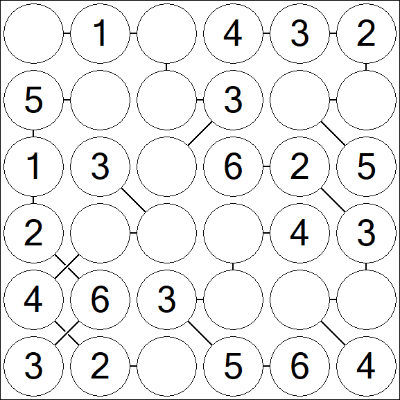 Chain Sudoku 6x6 - Einfach