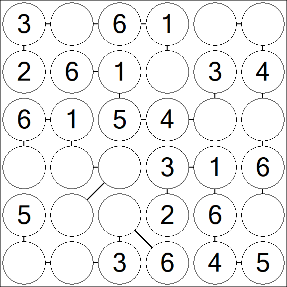 Chain Sudoku 6x6 - Einfach