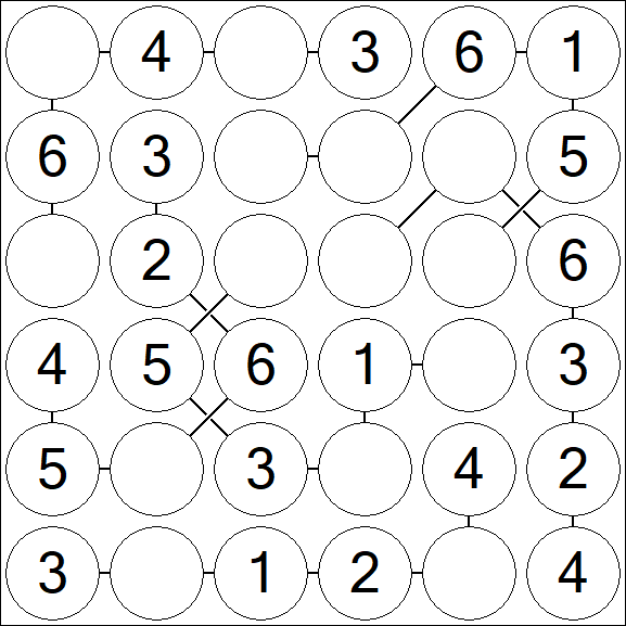 Chain Sudoku 6x6 - Einfach