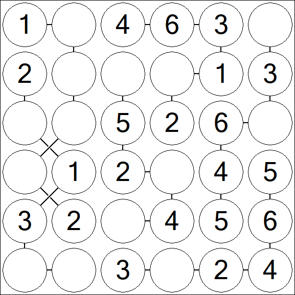 Chain Sudoku 6x6 - Einfach