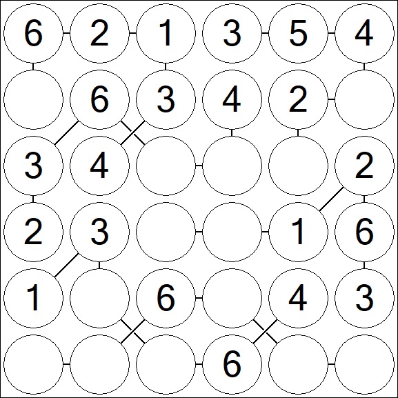Chain Sudoku 6x6 - Einfach