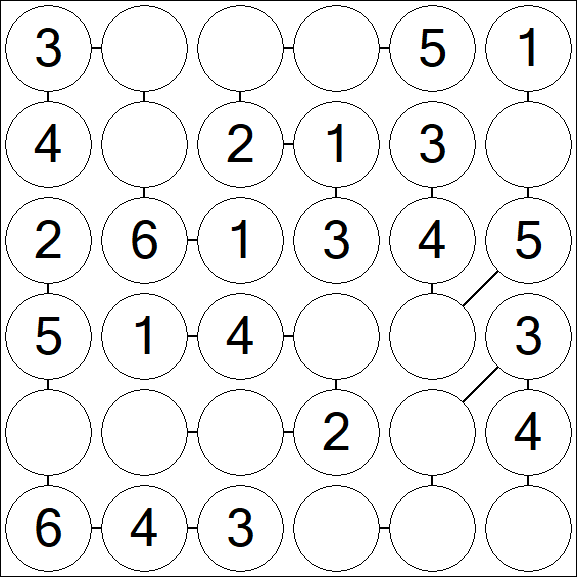 Chain Sudoku 6x6 - Einfach