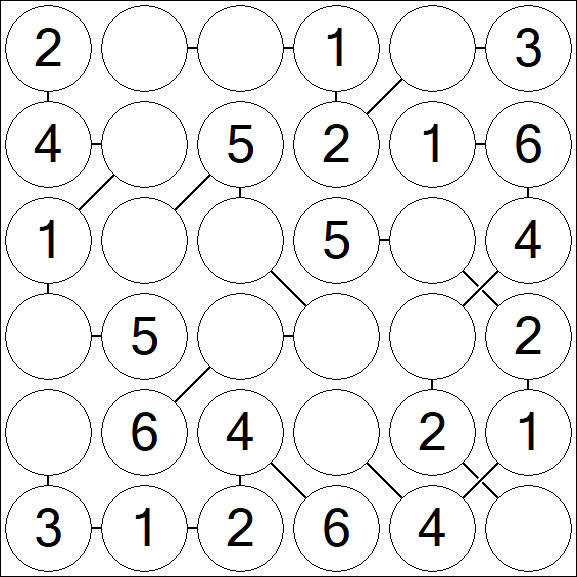 Chain Sudoku 6x6 - Einfach