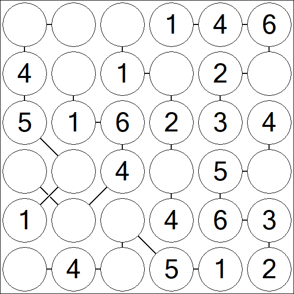 Chain Sudoku 6x6 - Einfach