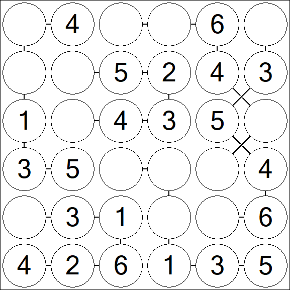 Chain Sudoku 6x6 - Einfach