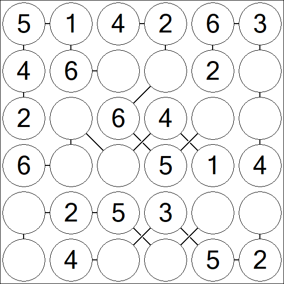 Chain Sudoku 6x6 - Einfach