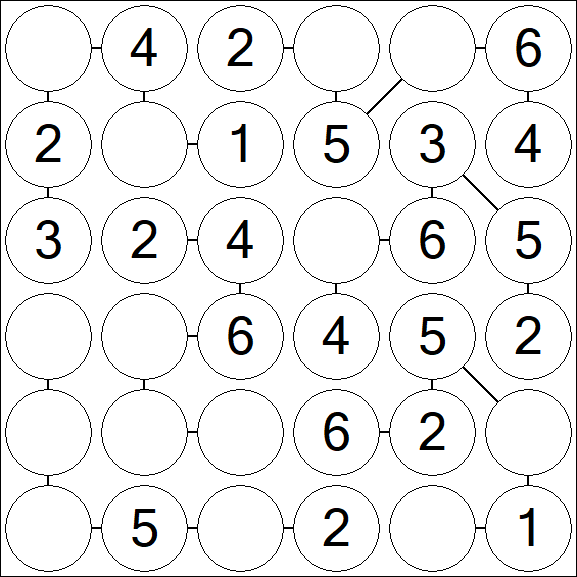 Chain Sudoku 6x6 - Einfach