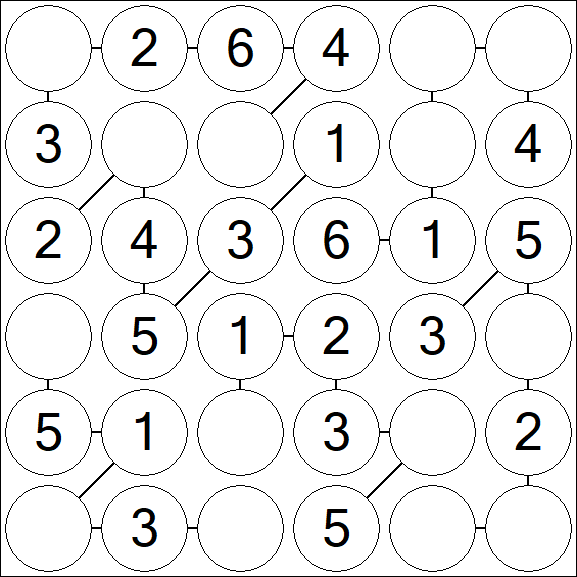 Chain Sudoku 6x6 - Einfach